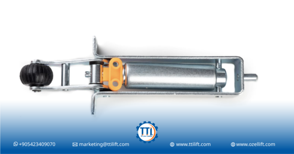 Elevator Door Closers